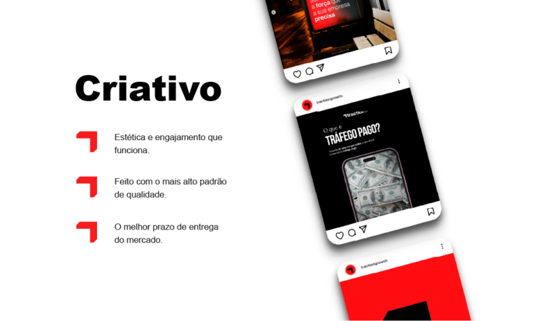 Criativos de Performance