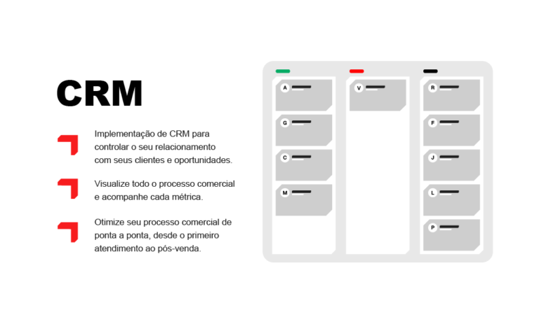 CRM e Automação